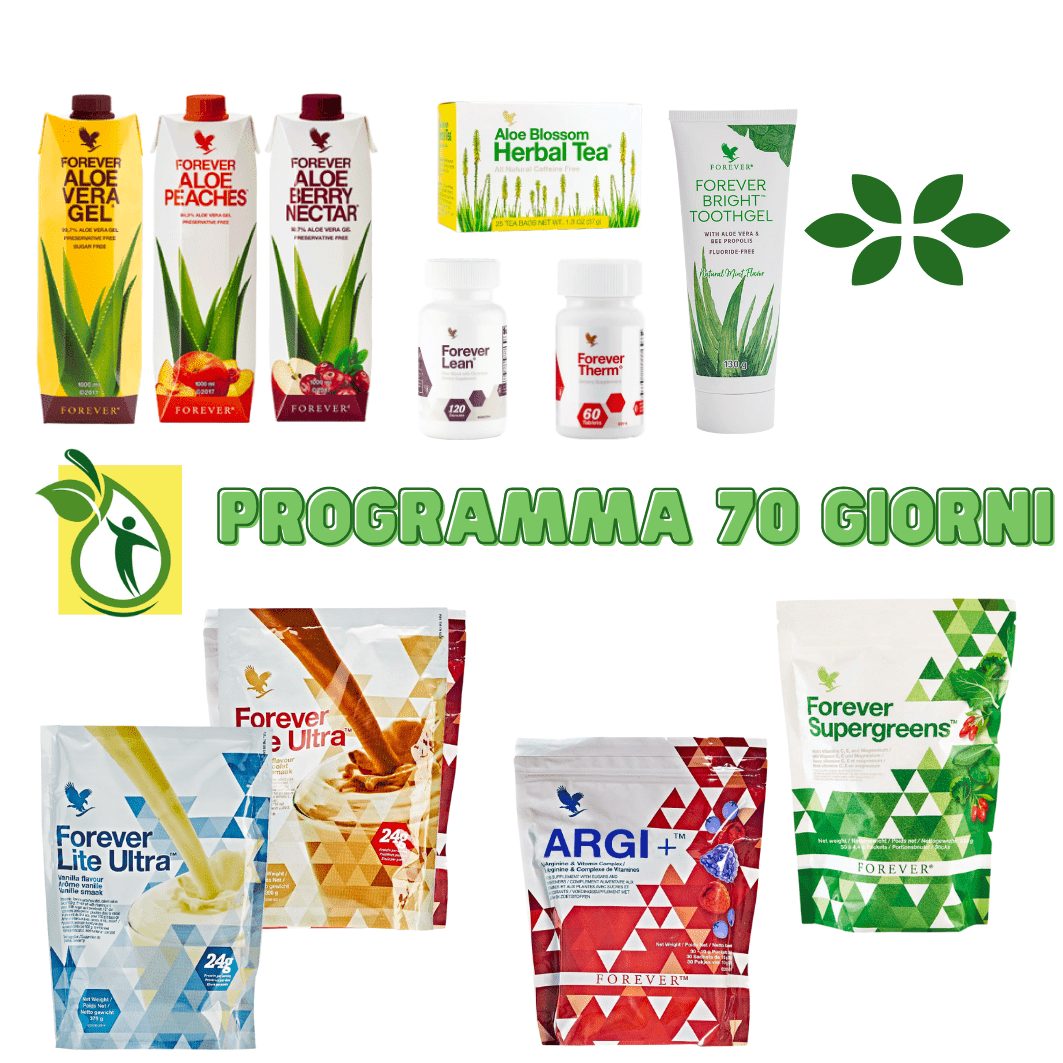 Privacy Policy ti garantisce la protezione dei tuoi dati personali al 100% all'interno del nostro Programma Detox con Aloe Vera Gel